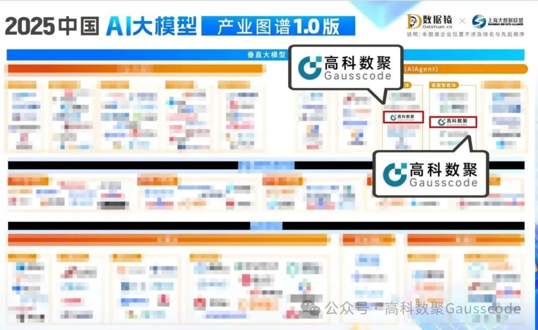 Biyapay入选《2025中国AI大模型产业图谱》双板块，AI赋能汽车产业数智化升级